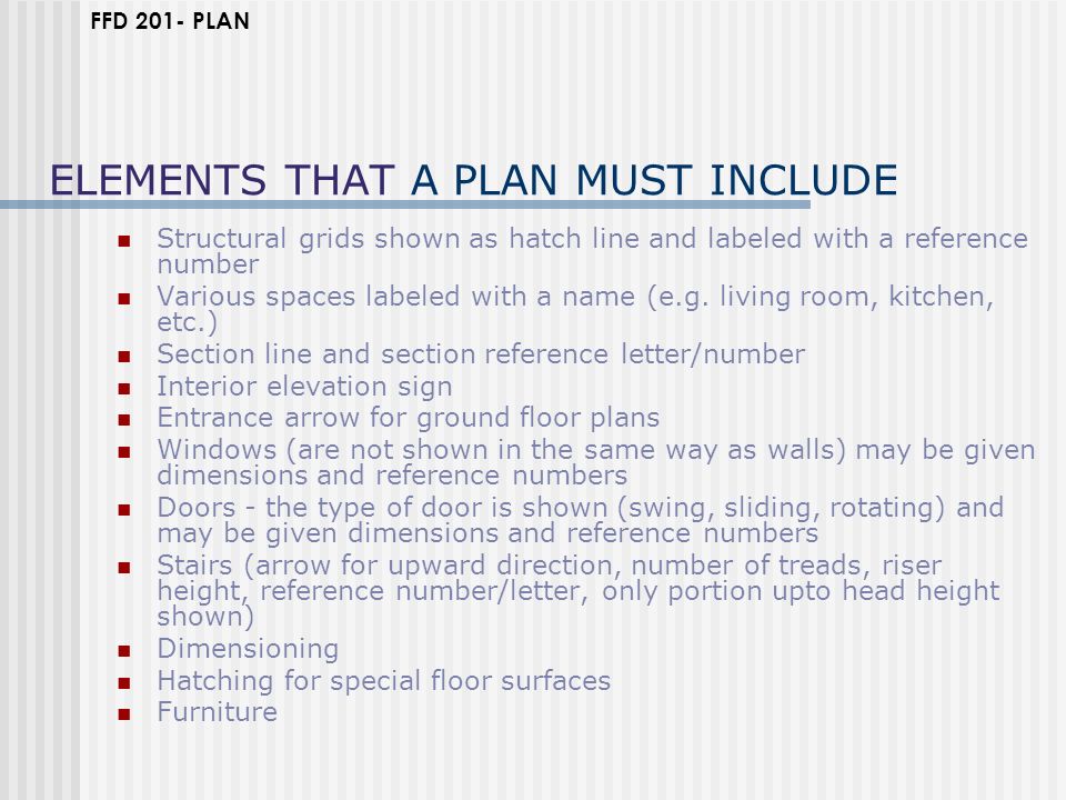 ELEMENTS THAT A PLAN MUST INCLUDE