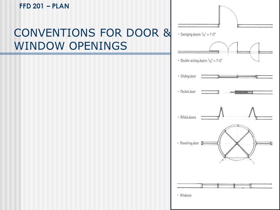 Conventions Of Orthographic Drawing Ppt Video Online Download