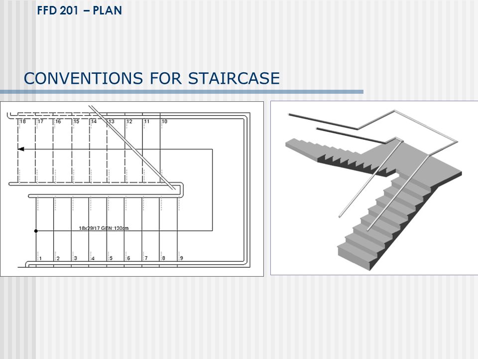 CONVENTIONS FOR STAIRCASE