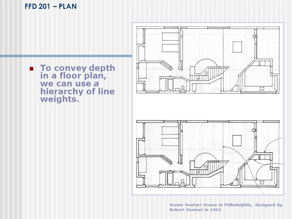 FFD 201 – PLAN To convey depth in a floor plan, we can use a hierarchy of line weights.