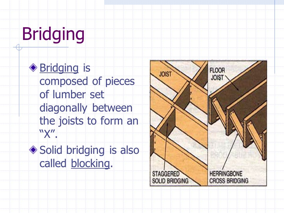 Bridging Bridging is composed of pieces of lumber set diagonally between the joists to form an X .