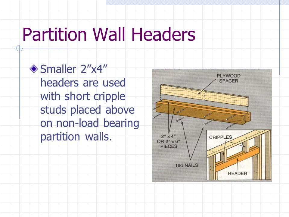Partition Wall Headers