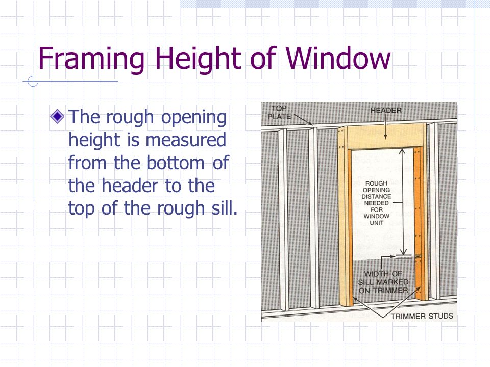 Framing Height of Window