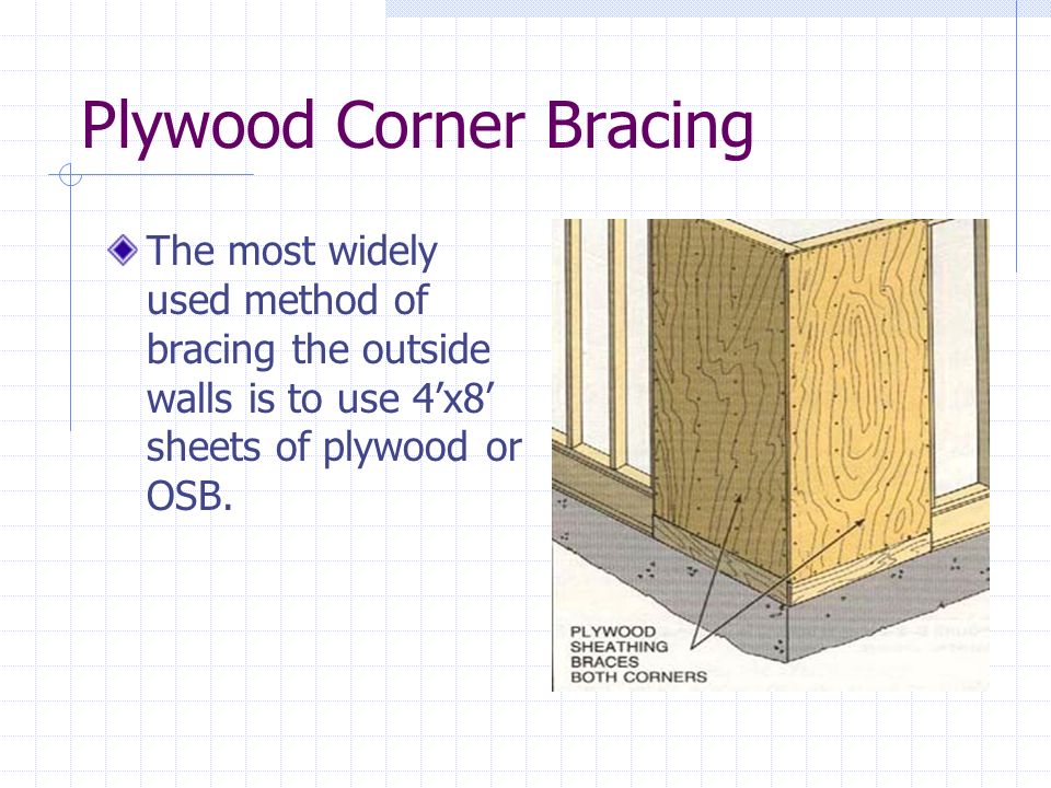 Plywood Corner Bracing