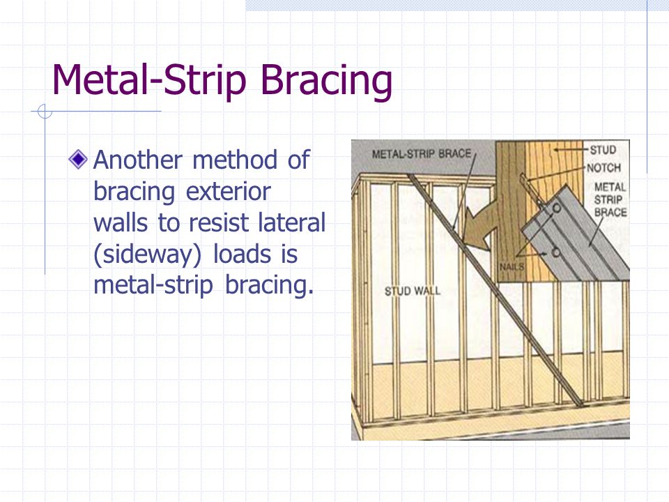 Metal-Strip Bracing Another method of bracing exterior walls to resist lateral (sideway) loads is metal-strip bracing.