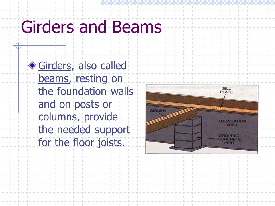 Girders and Beams