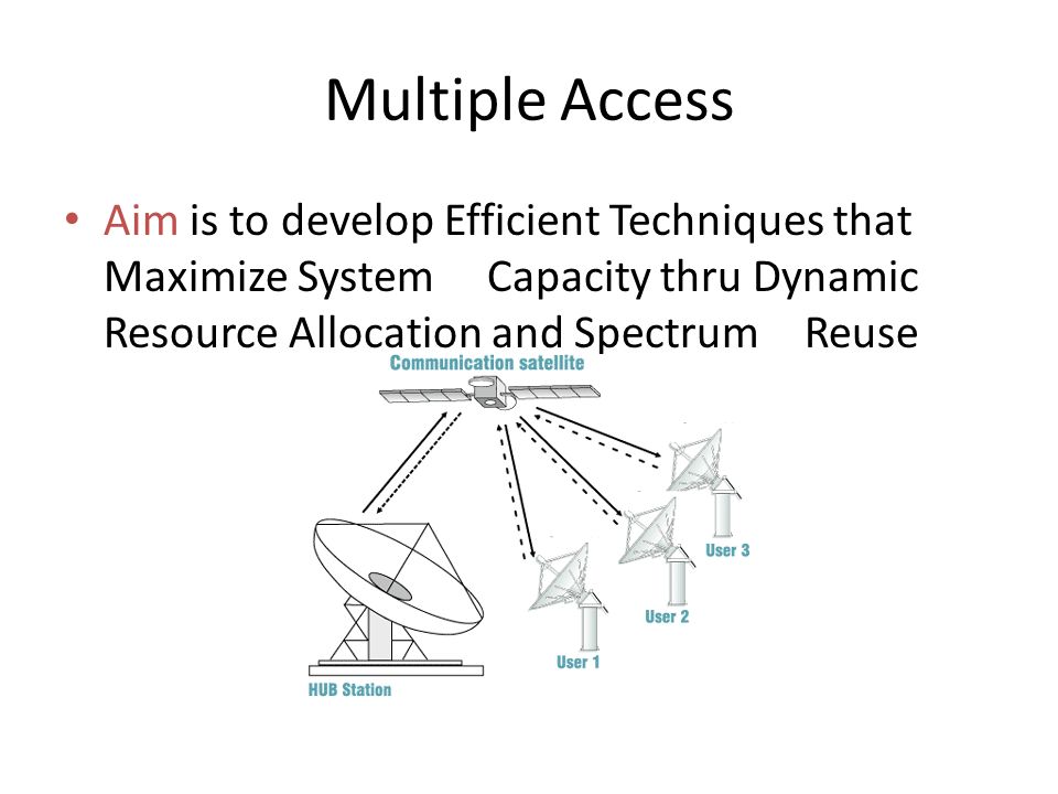 Multiple access. System capacity. Multi user access communication System. Multiple access scenario.