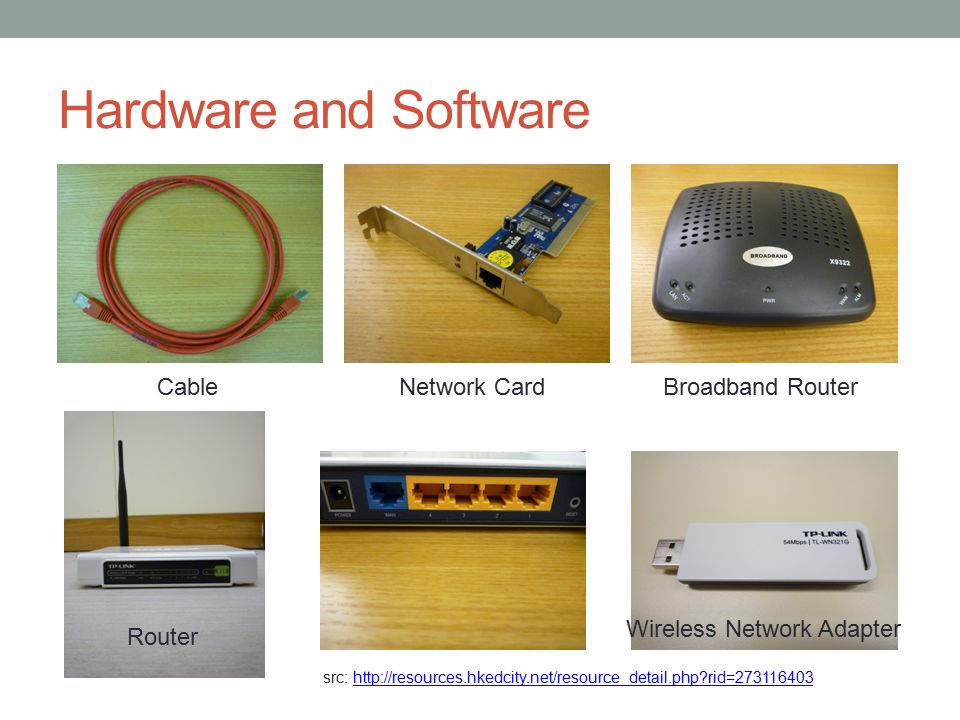 Hardware and Software Cable Network Card Broadband Router