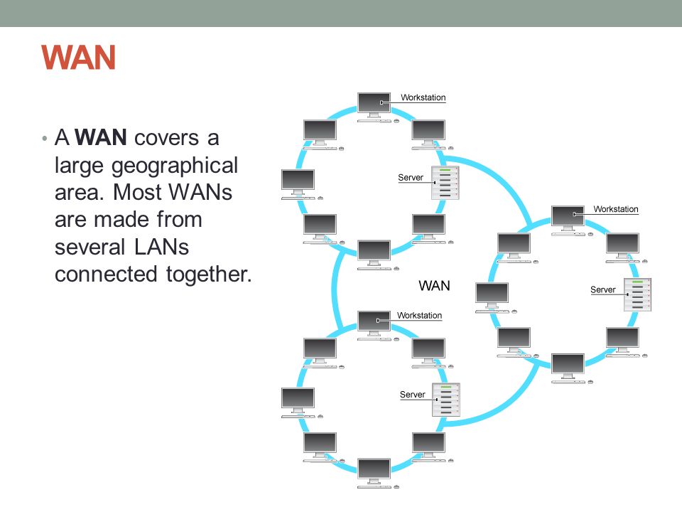 WAN A WAN covers a large geographical area.