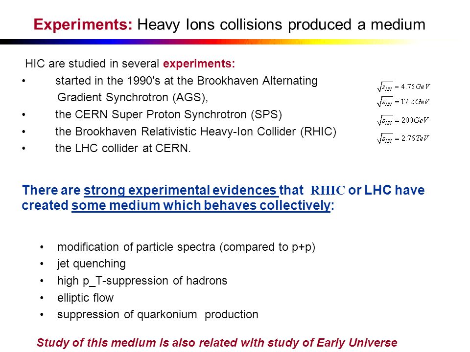 Experiments: Heavy Ions collisions produced a medium