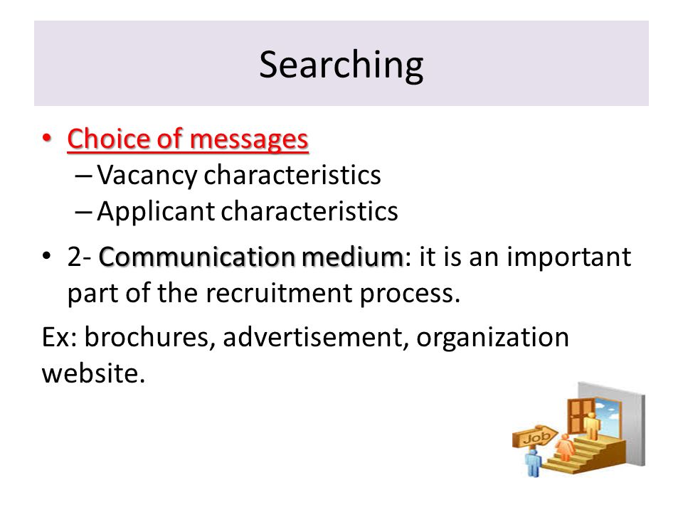 Searching Choice of messages Vacancy characteristics