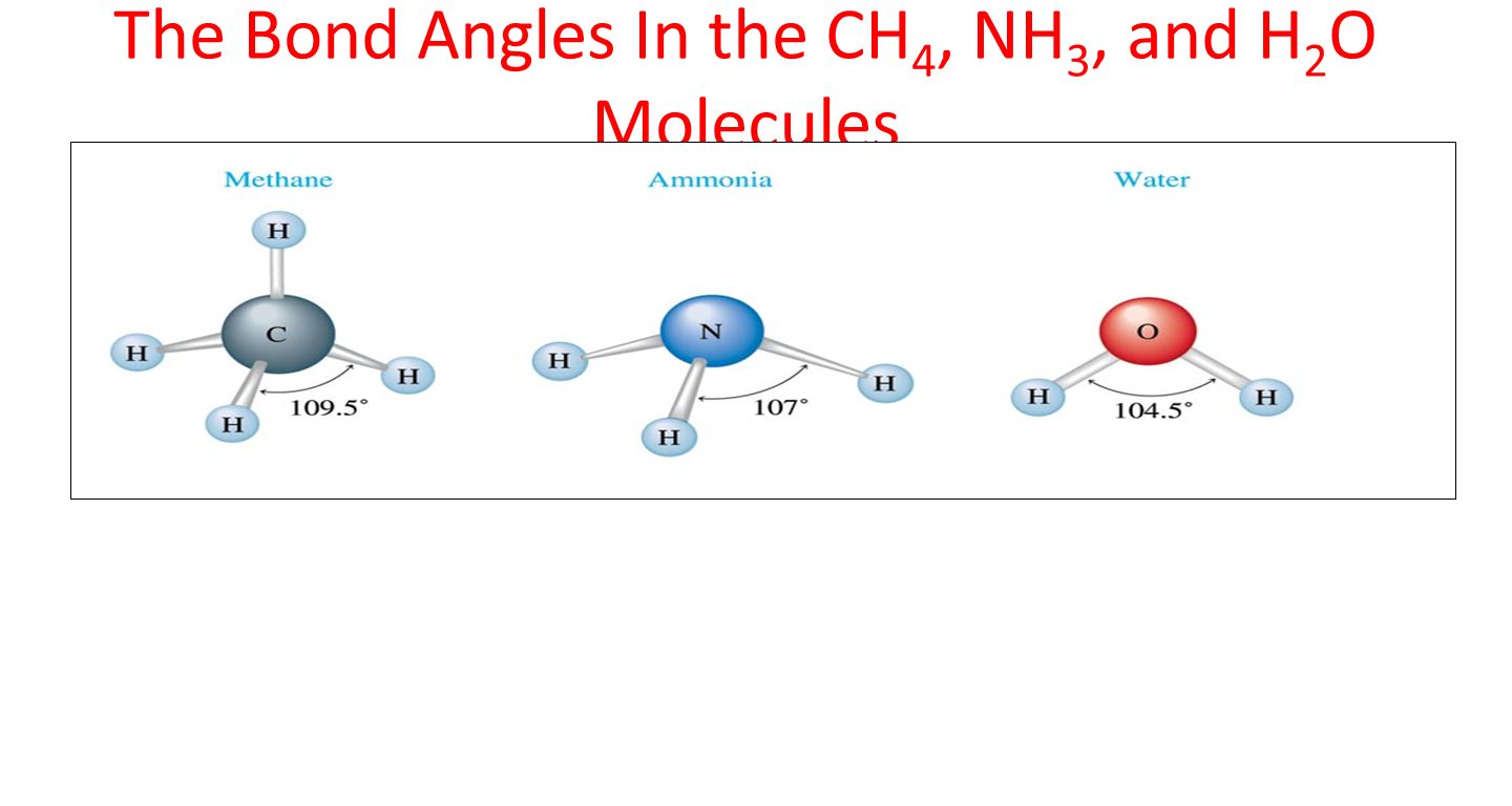 The Bond Angles In the CH4, NH3, and H2O Molecules.