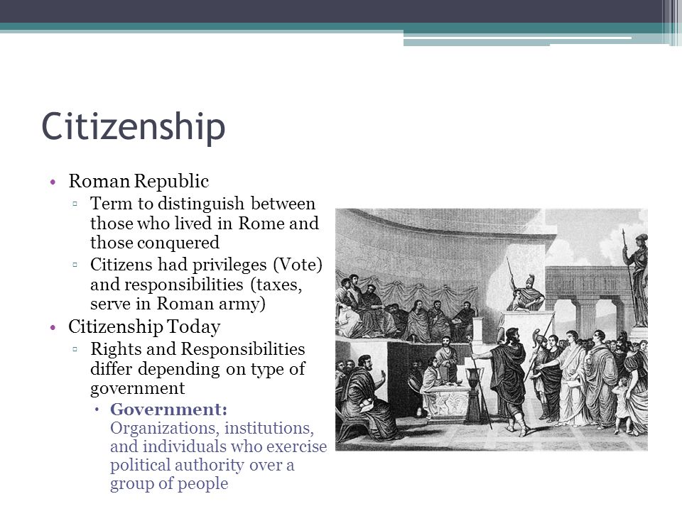 Citizenship Roman Republic Citizenship Today