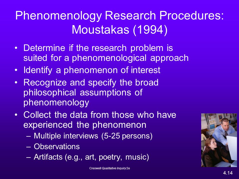Phenomenology Research Procedures: Moustakas (1994)