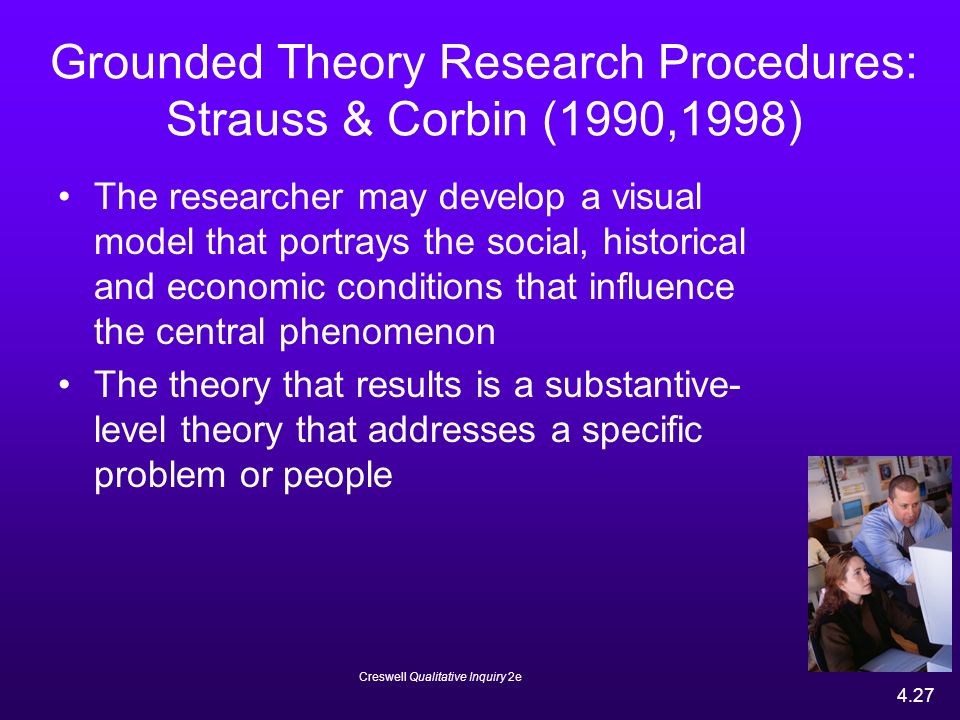 Grounded Theory Research Procedures: Strauss & Corbin (1990,1998)