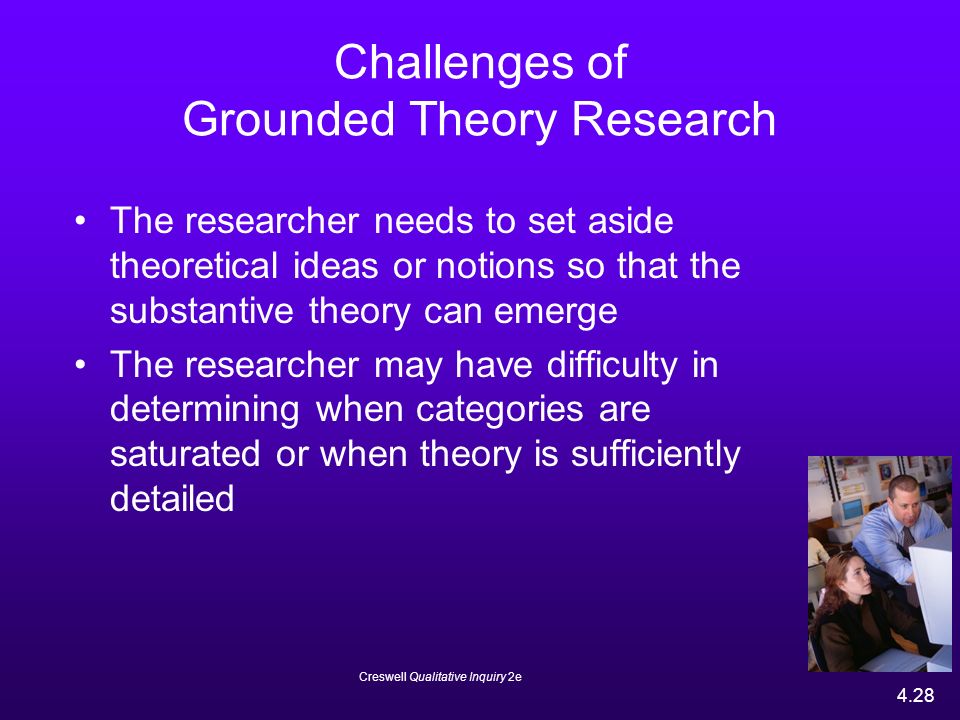 Challenges of Grounded Theory Research