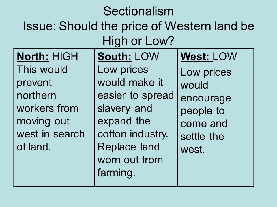 Sectionalism Chart