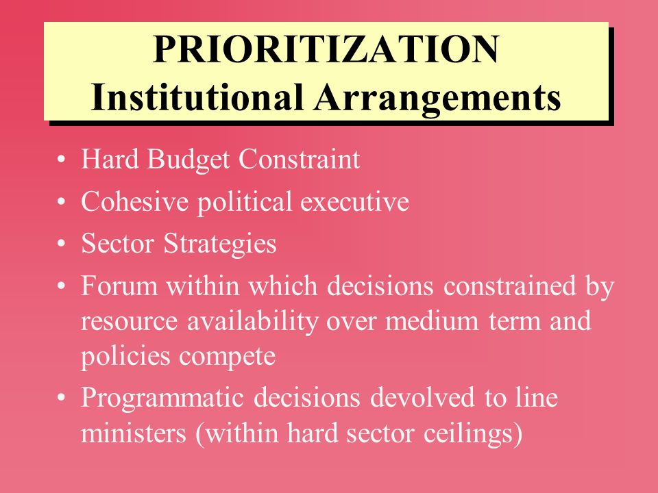PRIORITIZATION Institutional Arrangements