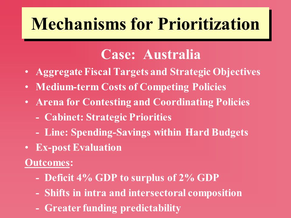 Mechanisms for Prioritization