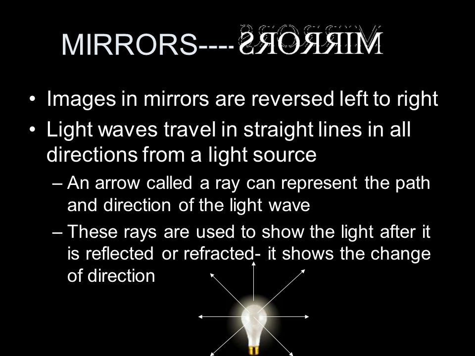 MIRRORS----- Images in mirrors are reversed left to right
