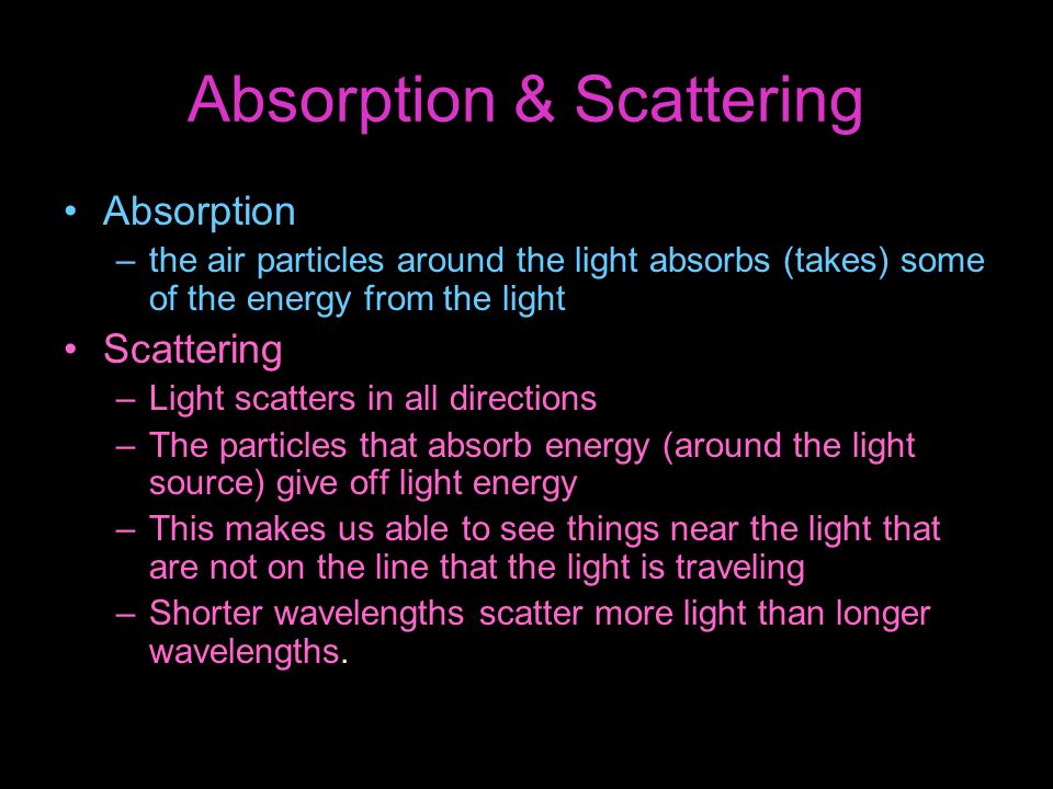 Absorption & Scattering