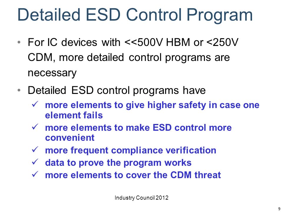Detailed ESD Control Program