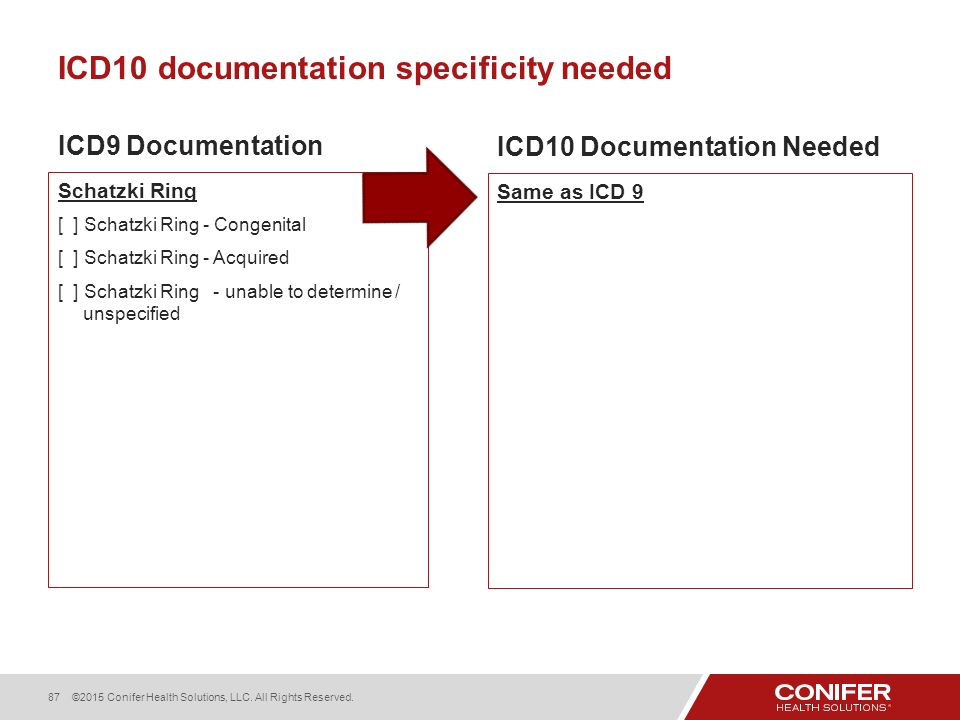 ICD10+documentation+specificity+needed