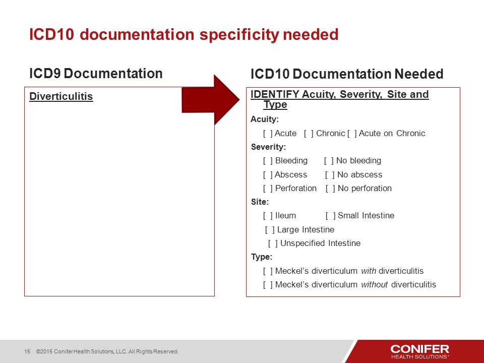 chronic bacterial prostatitis icd 10