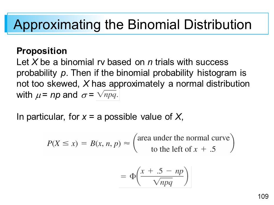 Approximating the Binomial Distribution