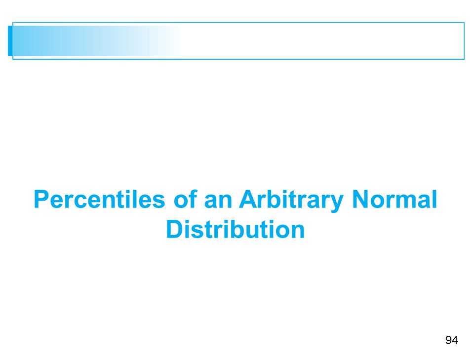 Percentiles of an Arbitrary Normal Distribution