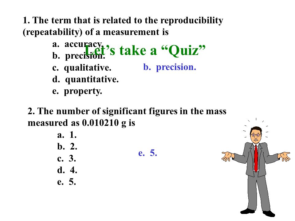 1. The term that is related to the reproducibility (repeatability) of a measurement is
