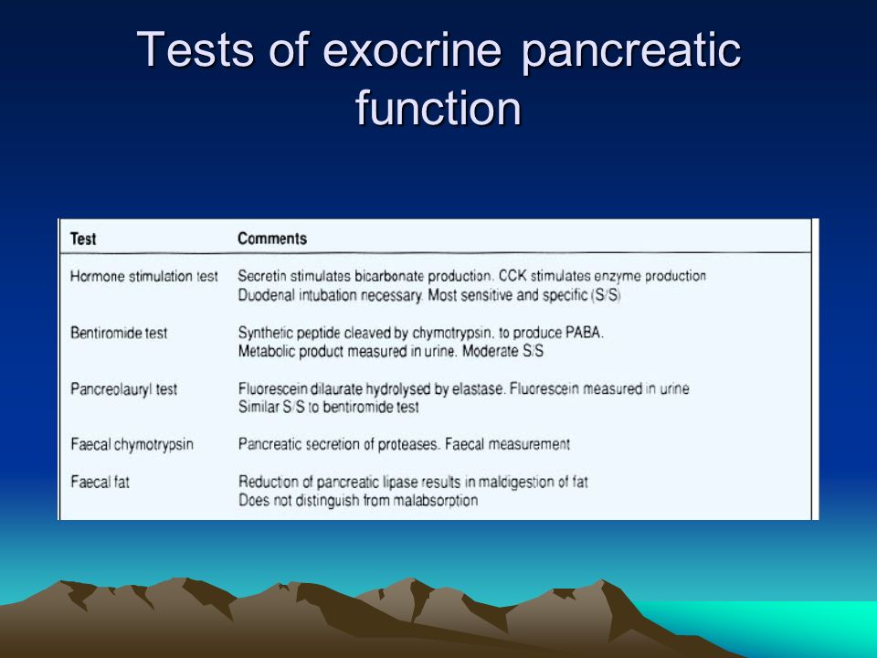 Shronic Pancreatitis Lykhatska G V Ppt Video Online Download Shronic Pancreatitis Lykhatska G V Ppt Video Online Download