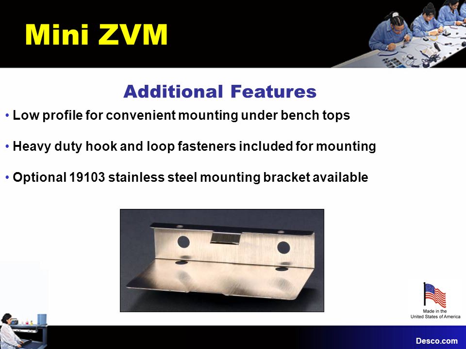 Mini ZVM Additional Features