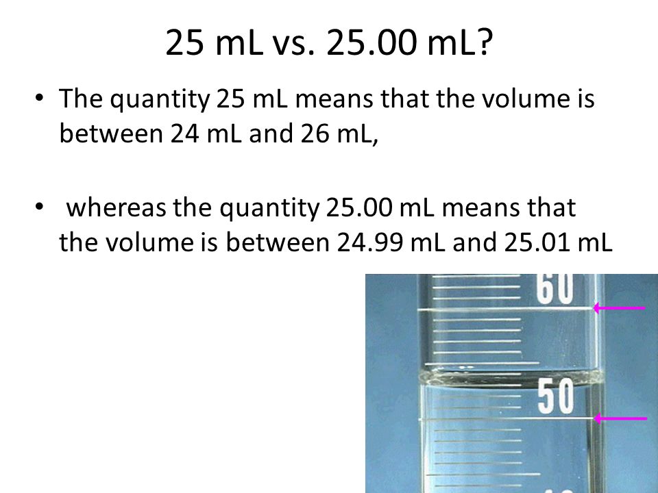 25 mL vs mL The quantity 25 mL means that the volume is between 24 mL and 26 mL,