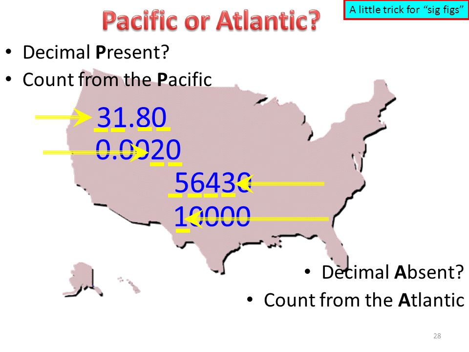 Pacific or Atlantic Decimal Present