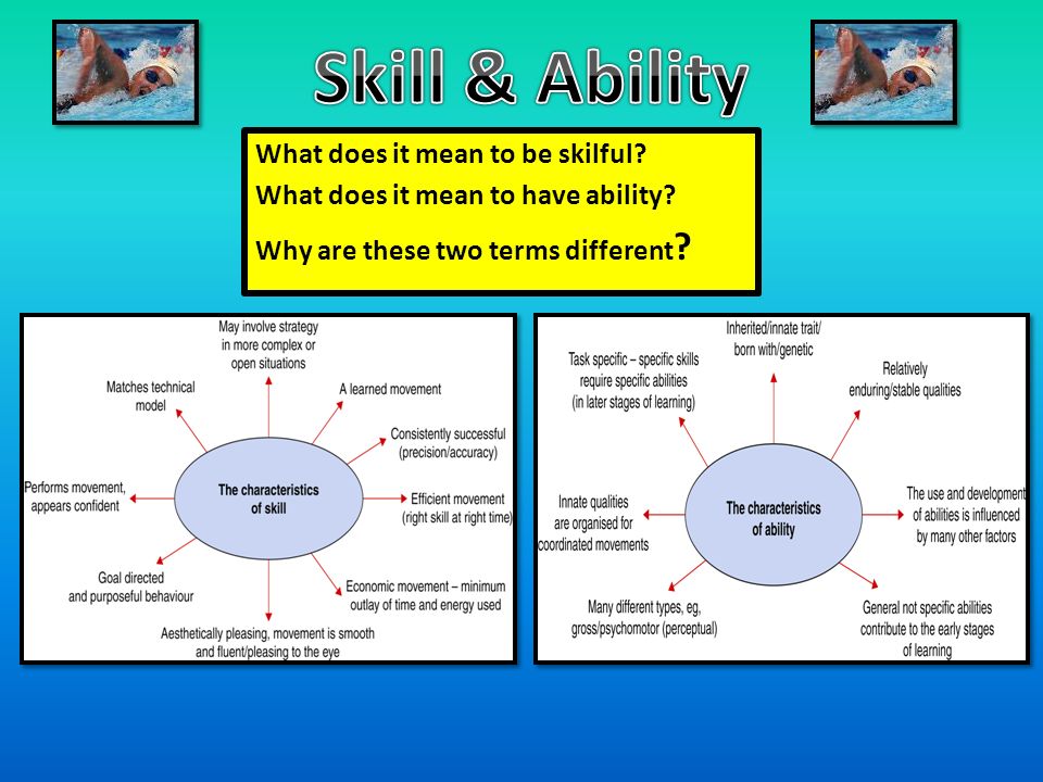 Skill & Ability What does it mean to be skilful. 