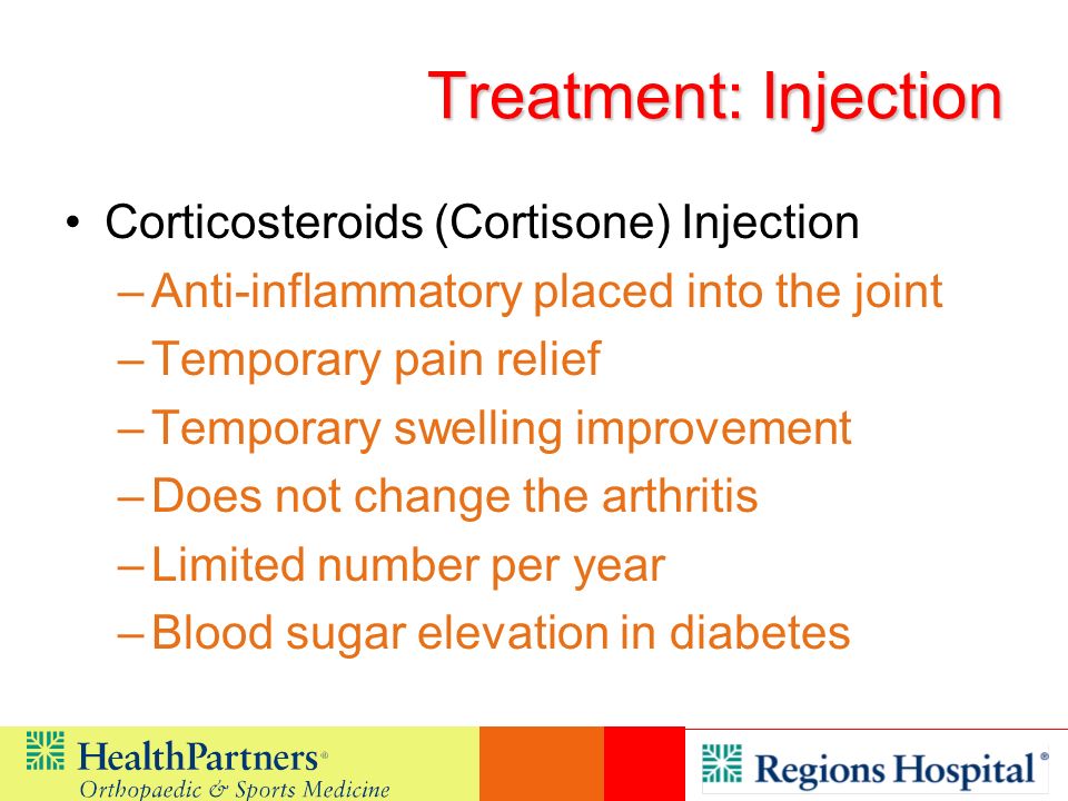 Treatment: Injection Corticosteroids (Cortisone) Injection