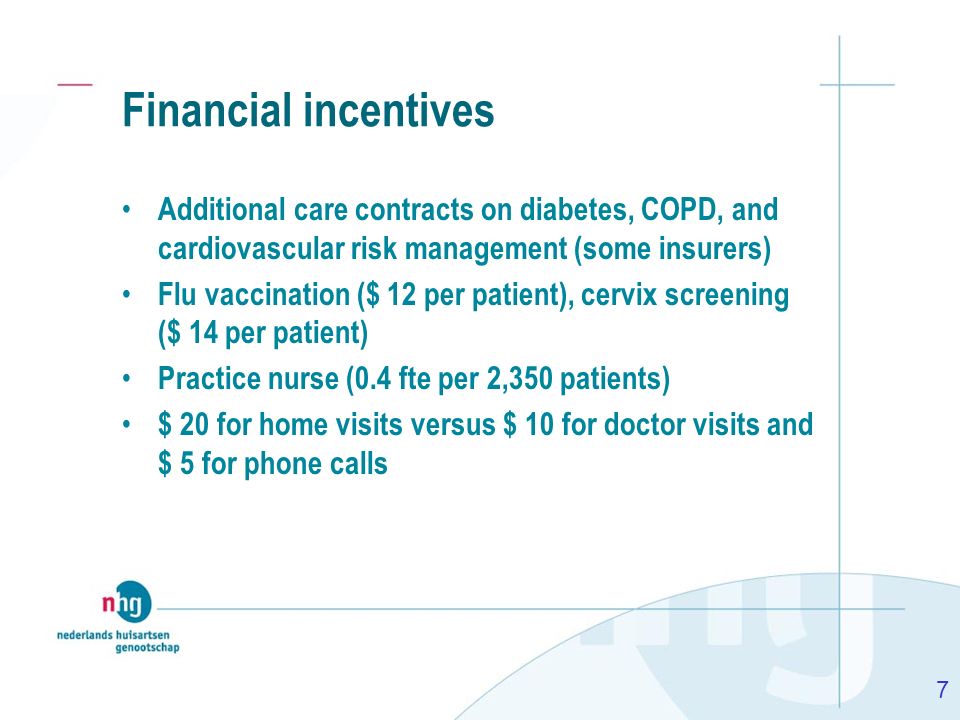 Financial incentives Additional care contracts on diabetes, COPD, and cardiovascular risk management (some insurers)
