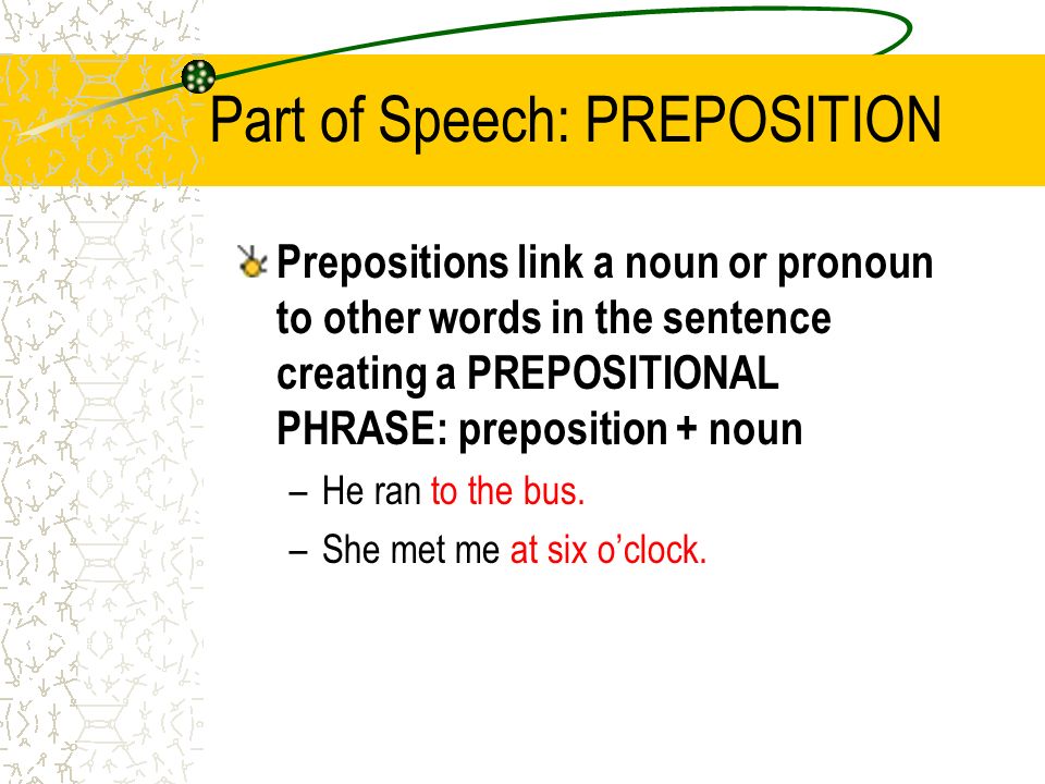 Part of Speech: PREPOSITION