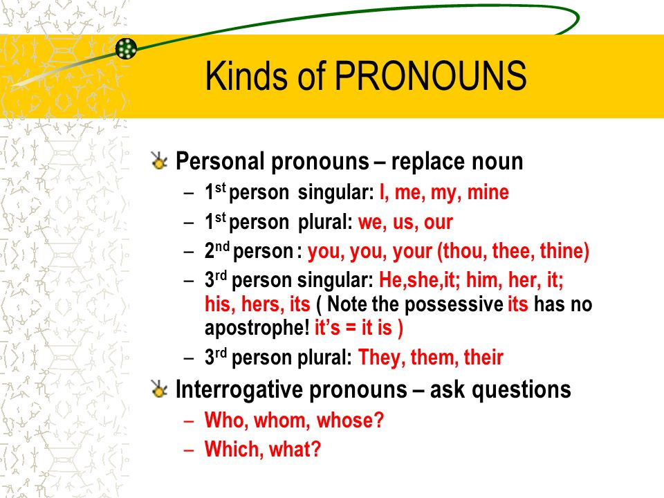 Kinds of PRONOUNS Personal pronouns – replace noun