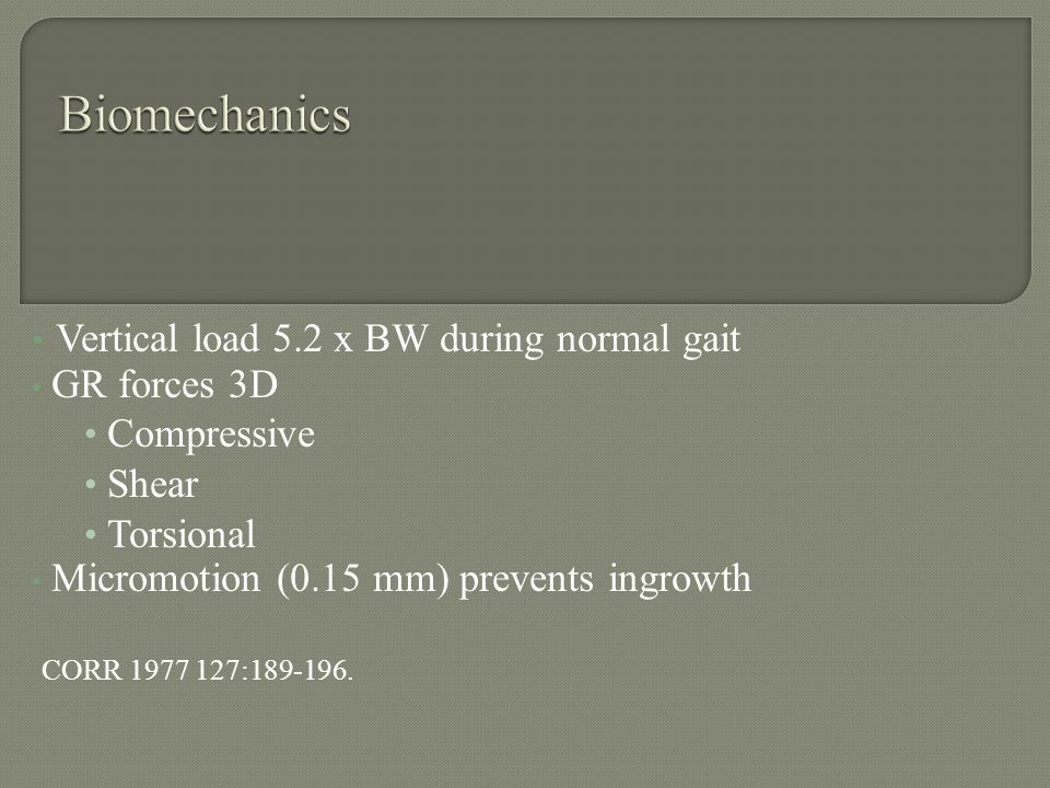 Biomechanics Vertical load 5.2 x BW during normal gait GR forces 3D