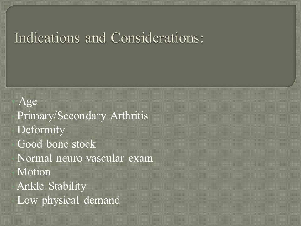 Indications and Considerations: