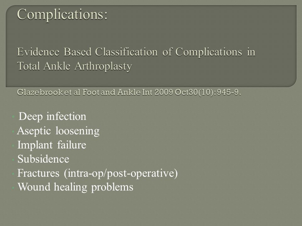 Complications: Evidence Based Classification of Complications in Total Ankle Arthroplasty Glazebrook et al Foot and Ankle Int 2009 Oct30(10):