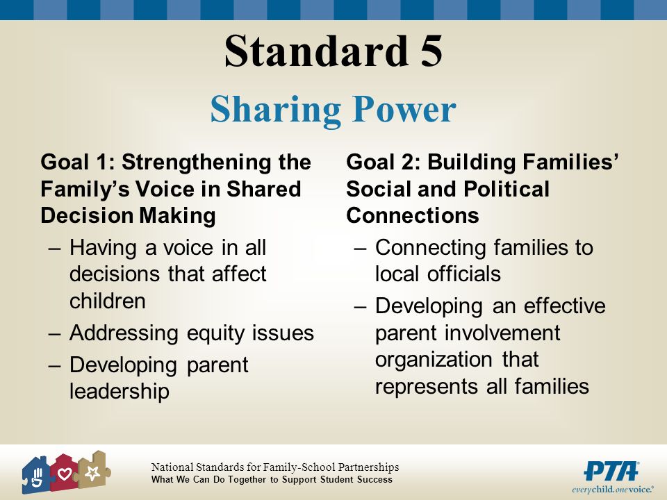 Standard 5 Sharing Power