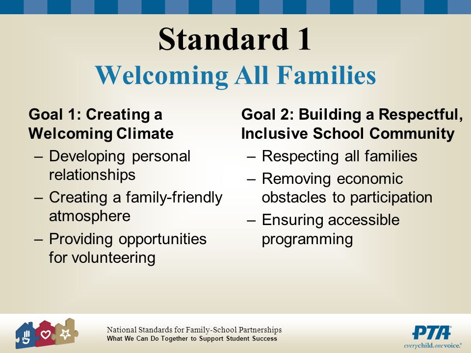 Standard 1 Welcoming All Families