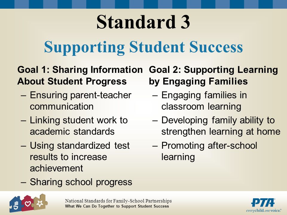Standard 3 Supporting Student Success