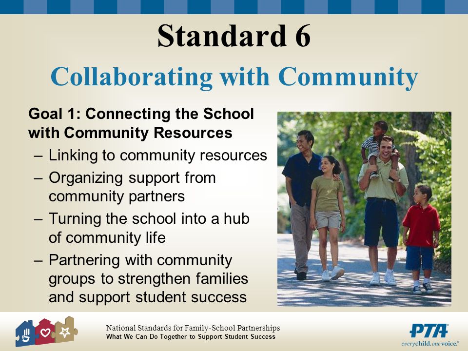 Standard 6 Collaborating with Community