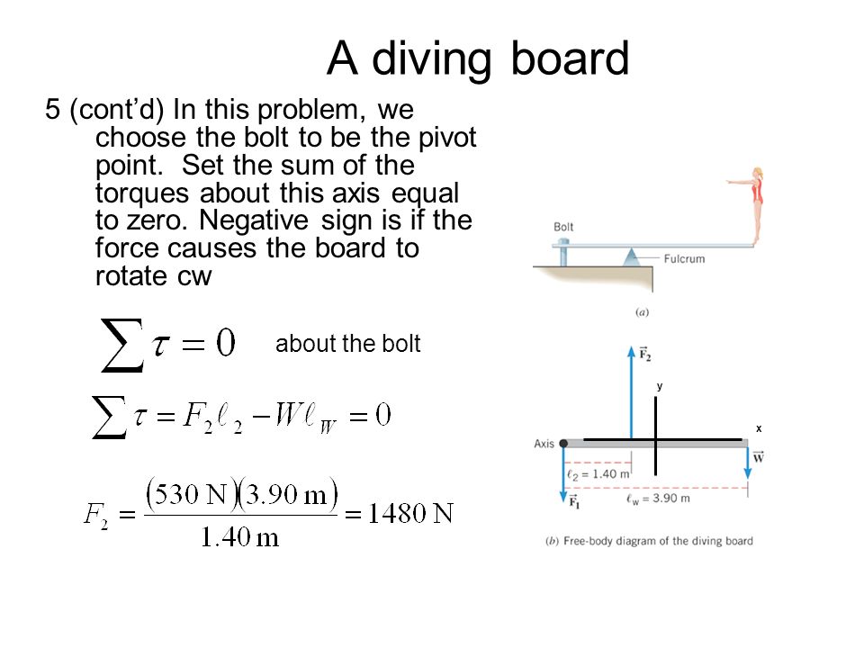 diving board physics