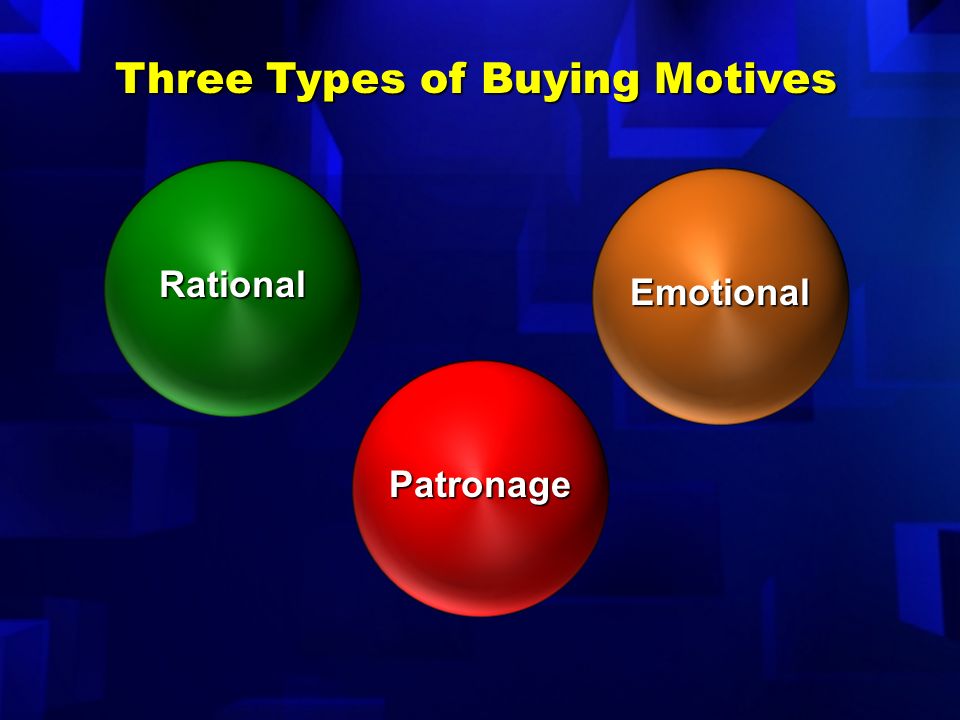 emotional buying motives