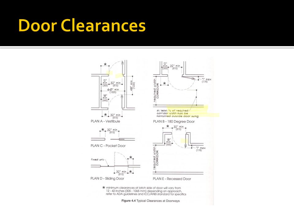 Means Of Egress Chapter Ppt Video Online Download